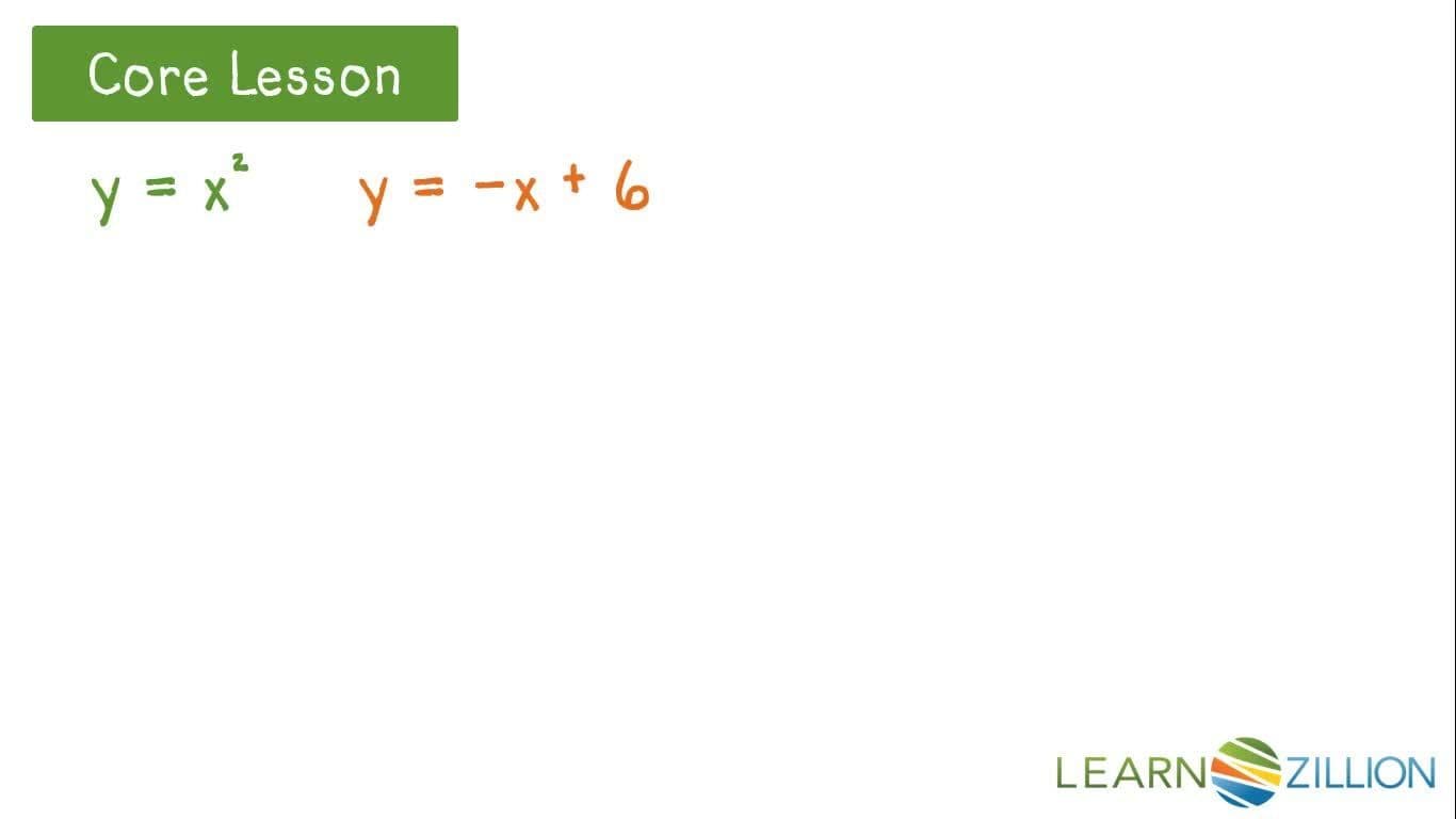 Finding Solutions to Systems of Equations