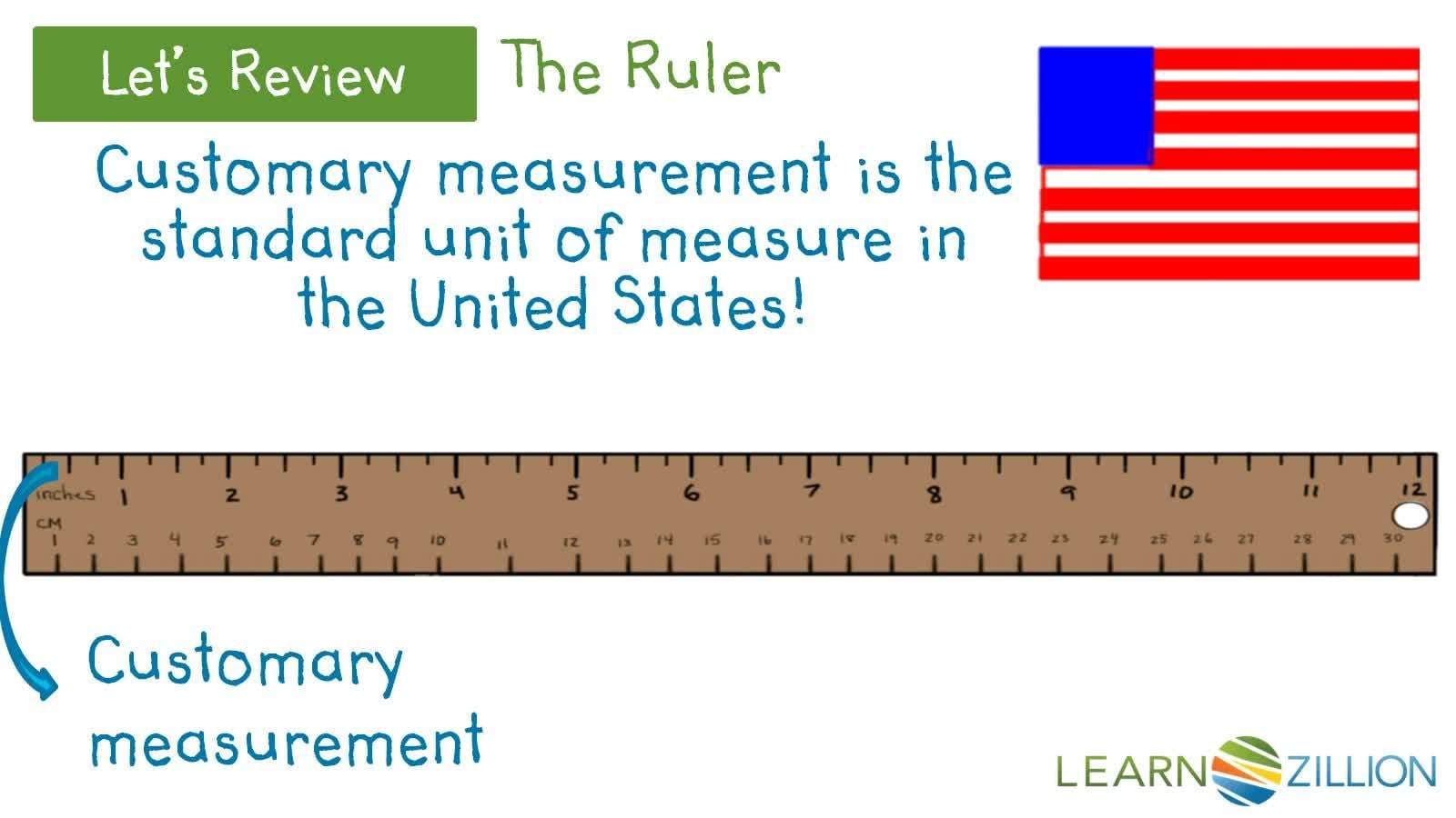 Compare and Convert Customary Units of Length