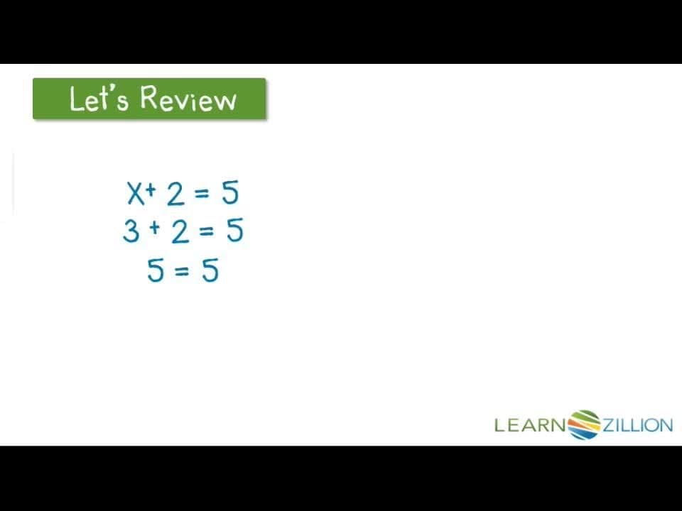 Understanding Equations with No Solutions