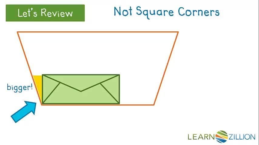 Sorting Quadrilaterals by Shared Attributes