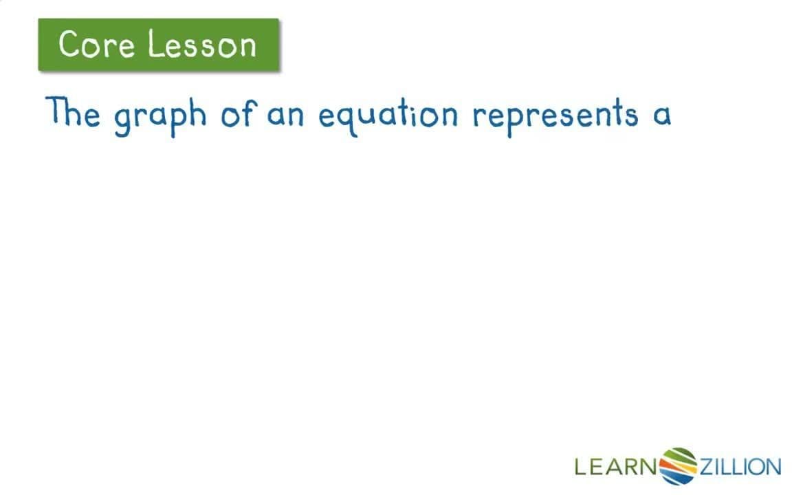 Determining Solutions to Equations Using Graphs