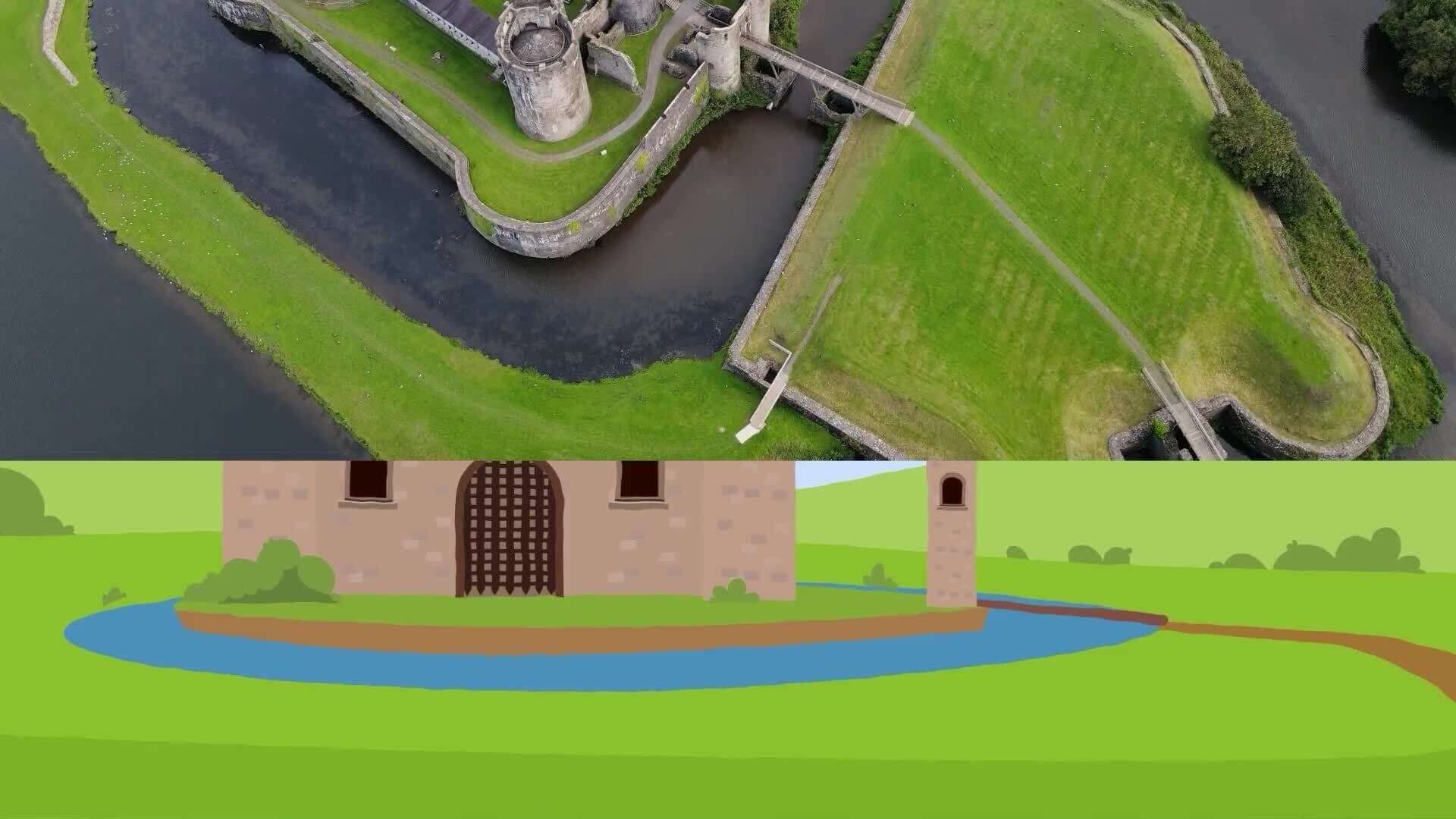 I WONDER - What Is A Moat?