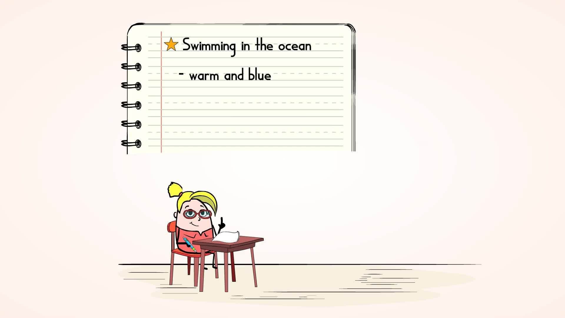 The Writing Process