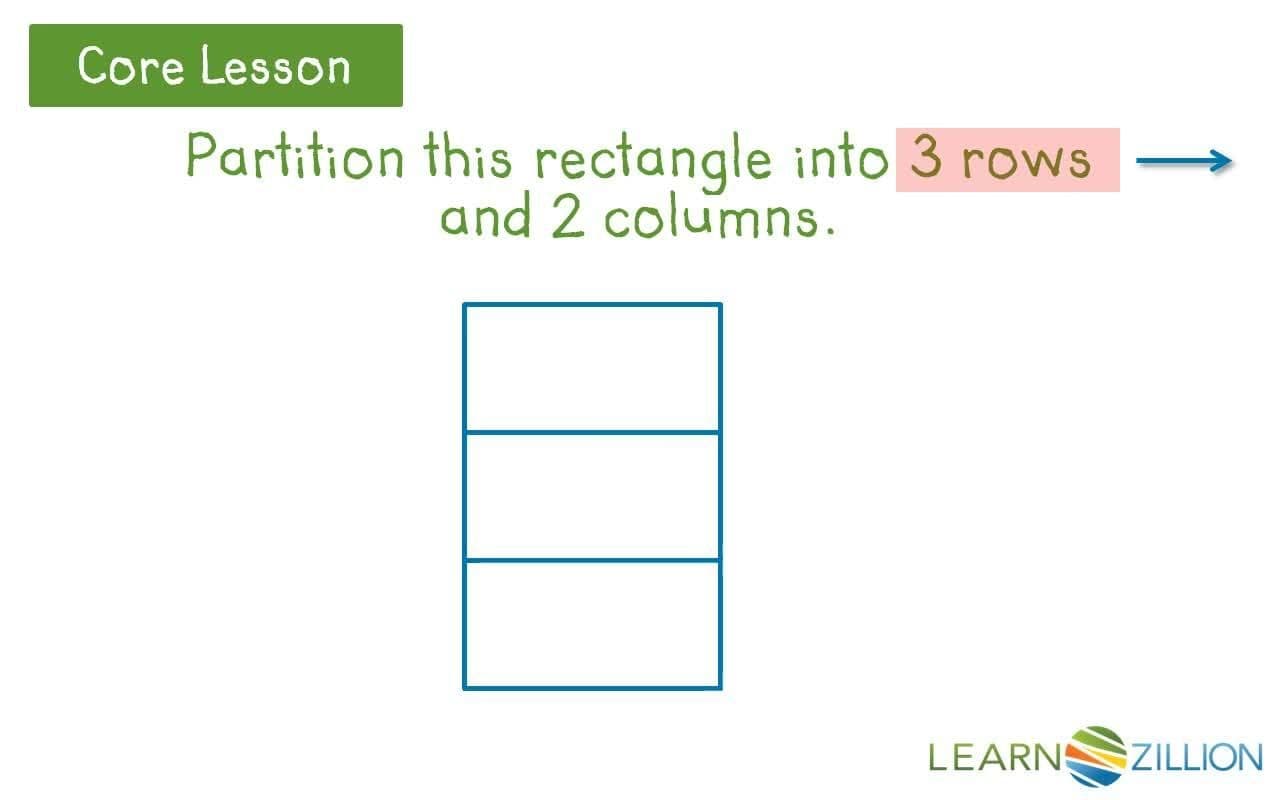 Partitioning Rectangles into Same-Sized Squares Using Columns and Rows