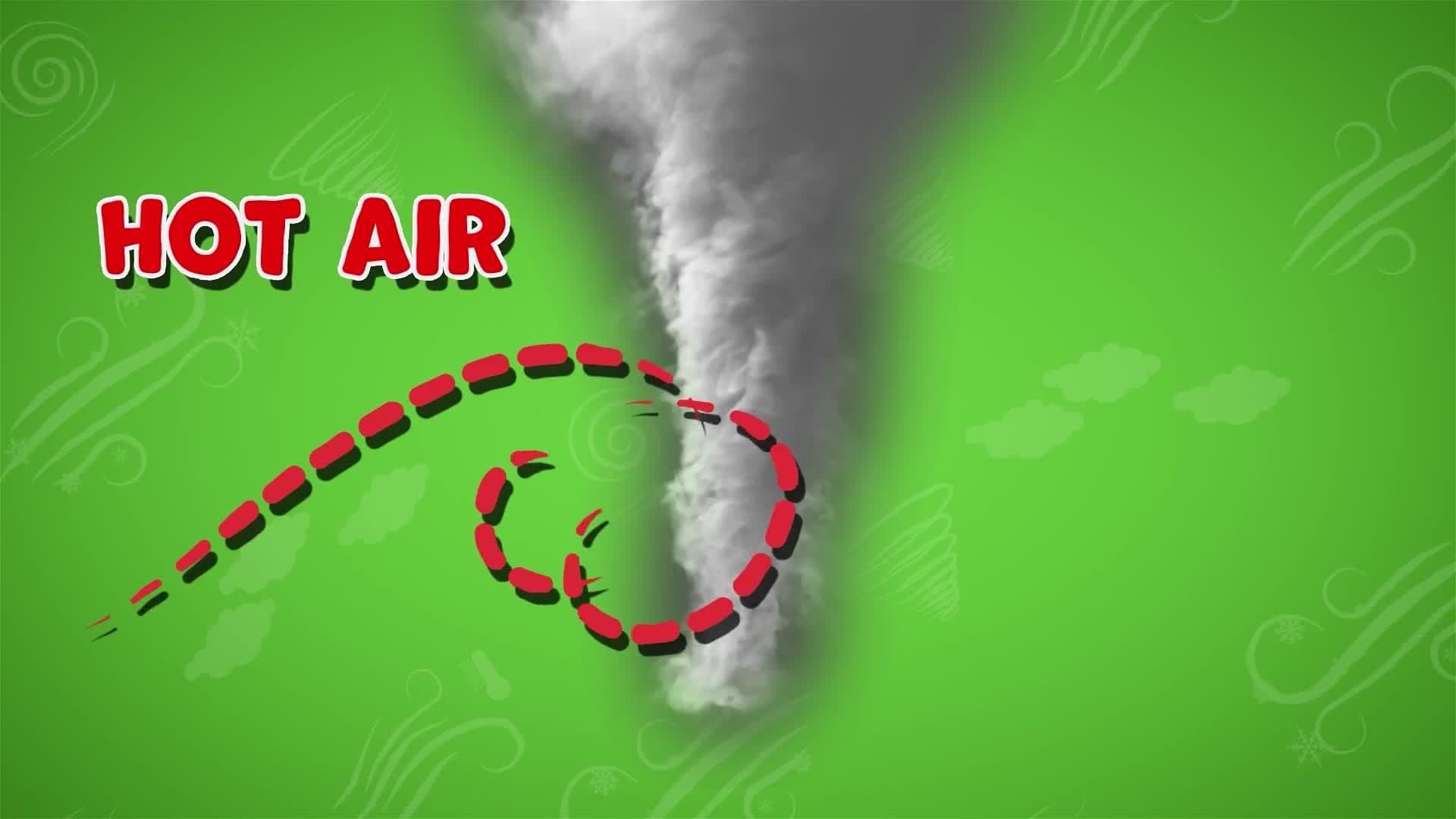I WONDER - How Fast Are The Winds In A Tornado?