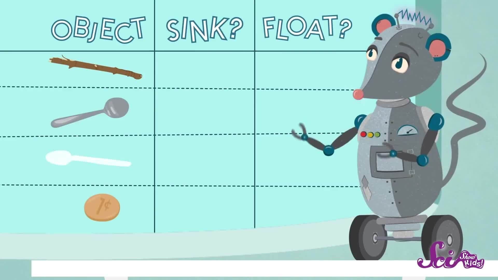 Sink or Float?