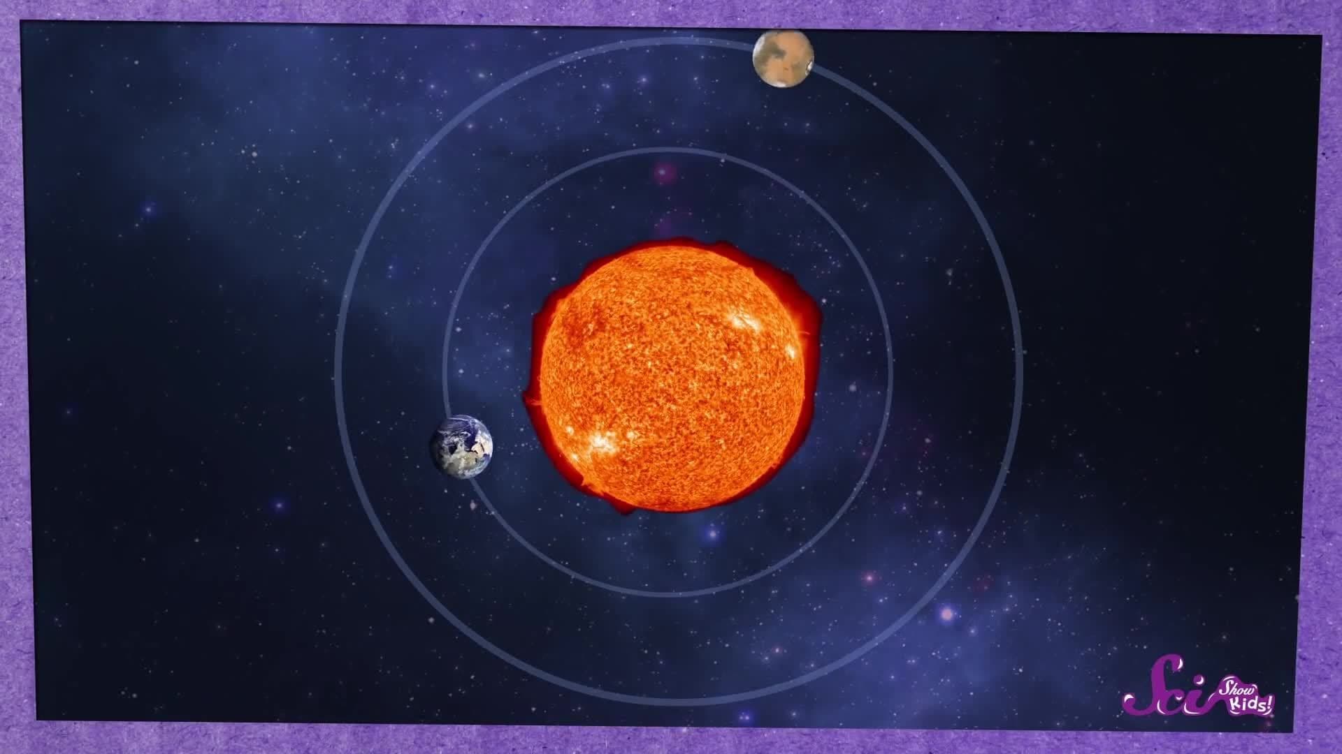 Should We Go to Mars?