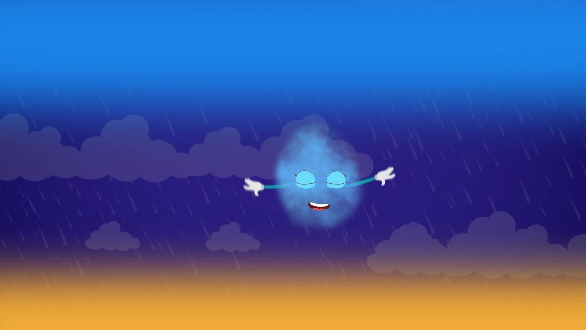 How Does it Work? - Water Cycle