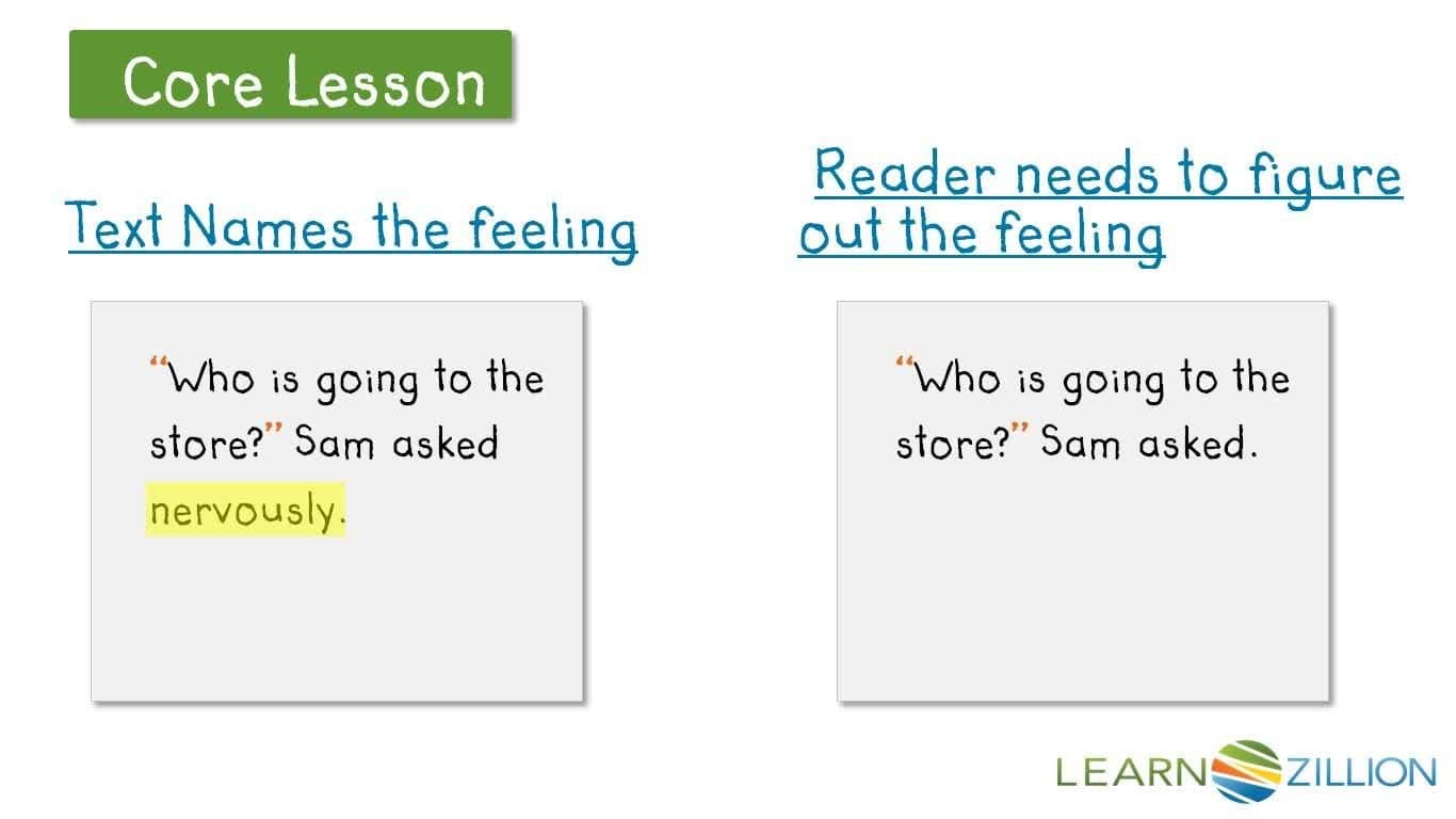 Reading with Feeling: Showing Character Emotions through Voice
