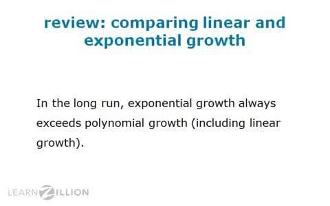 Comparing Linear and Exponential Growth Patterns for Long-Term Results