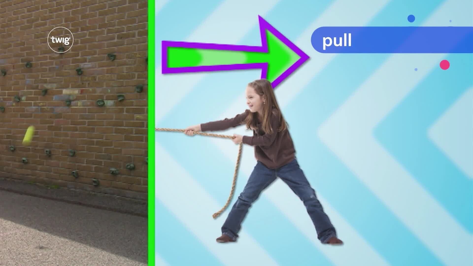 Exploring forces