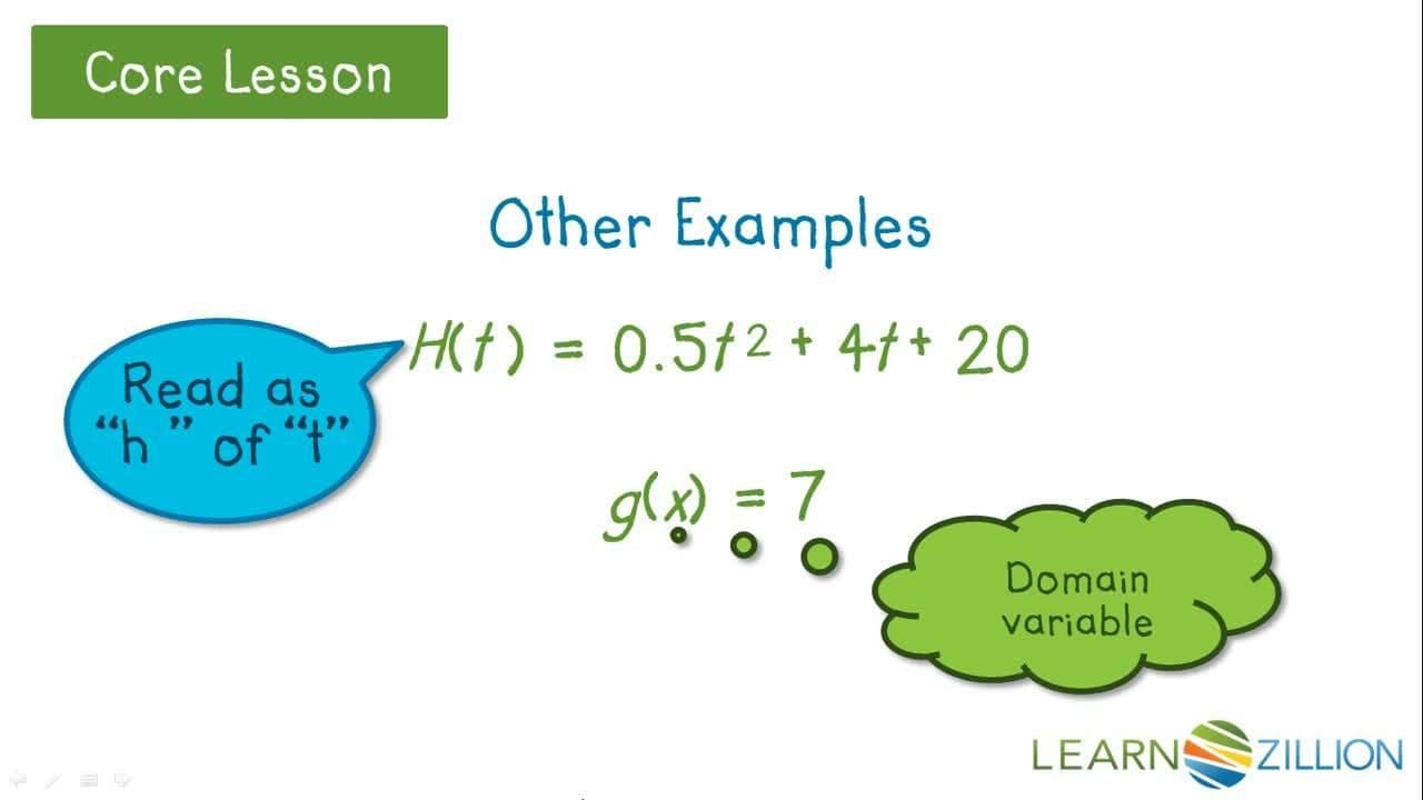 Writing Mathematical Rules of Functions