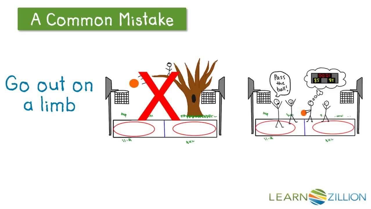 Understanding the Idiom: On the Ball