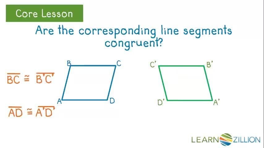 Reflecting a Parallelogram: Understanding Changes and Similarities