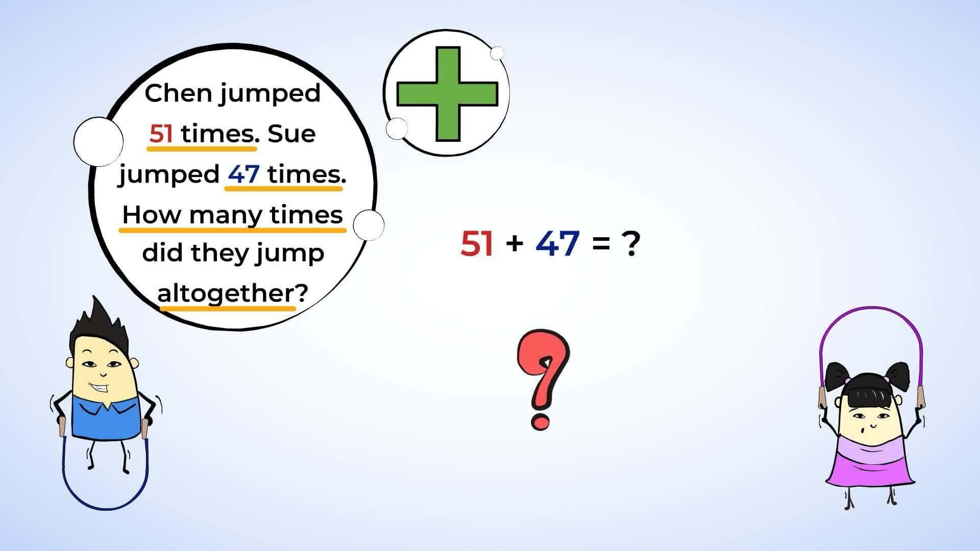 Strategies for Solving Addition and Subtraction Problems