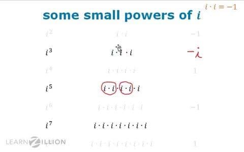 Simplifying Positive Integer Powers of I using Remainders
