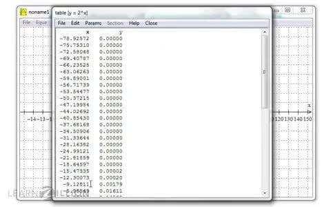 Describing the End Behavior of Polynomial and Exponential Functions