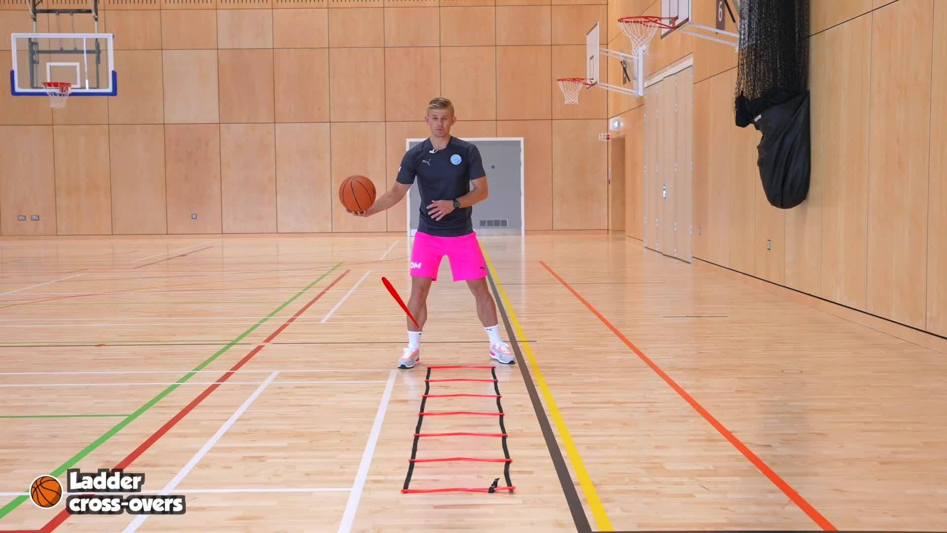 Basketball - Ladder cross-overs