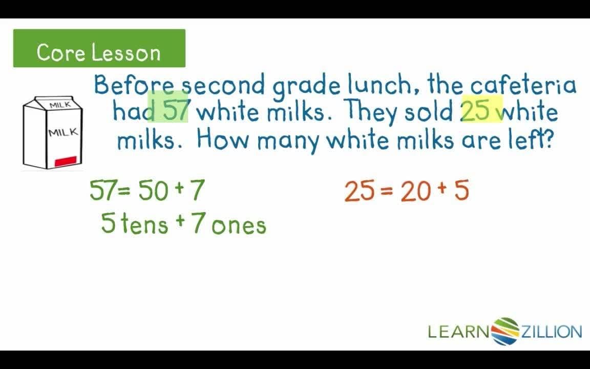 Explaining Subtraction Using Place Value