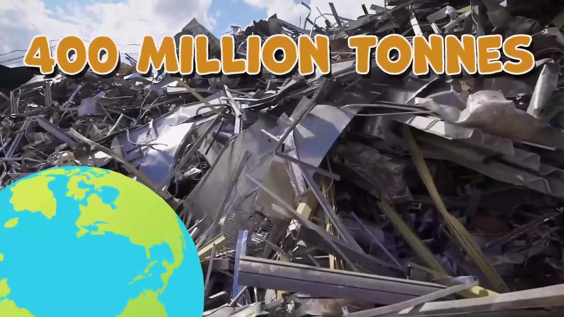 I WONDER - How Much Metal Is Recycled Every Year?