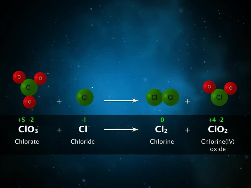 Balancing Redox Reactions