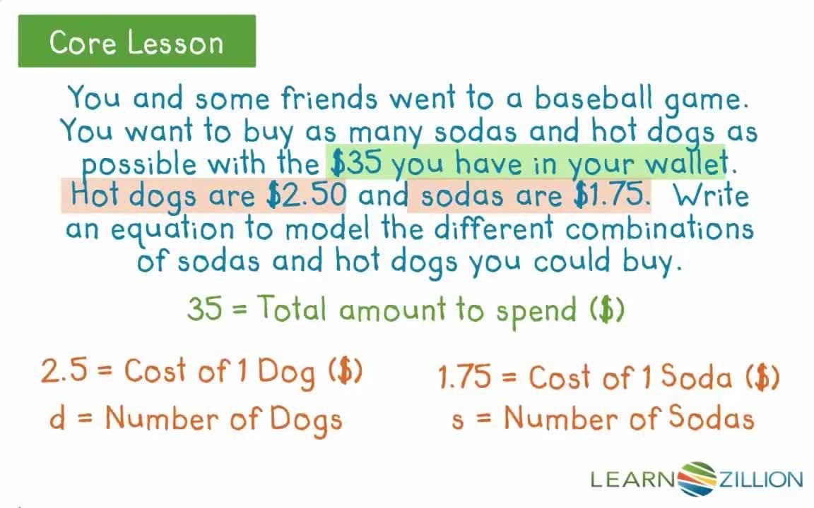 Representing Constraints with Linear Equations