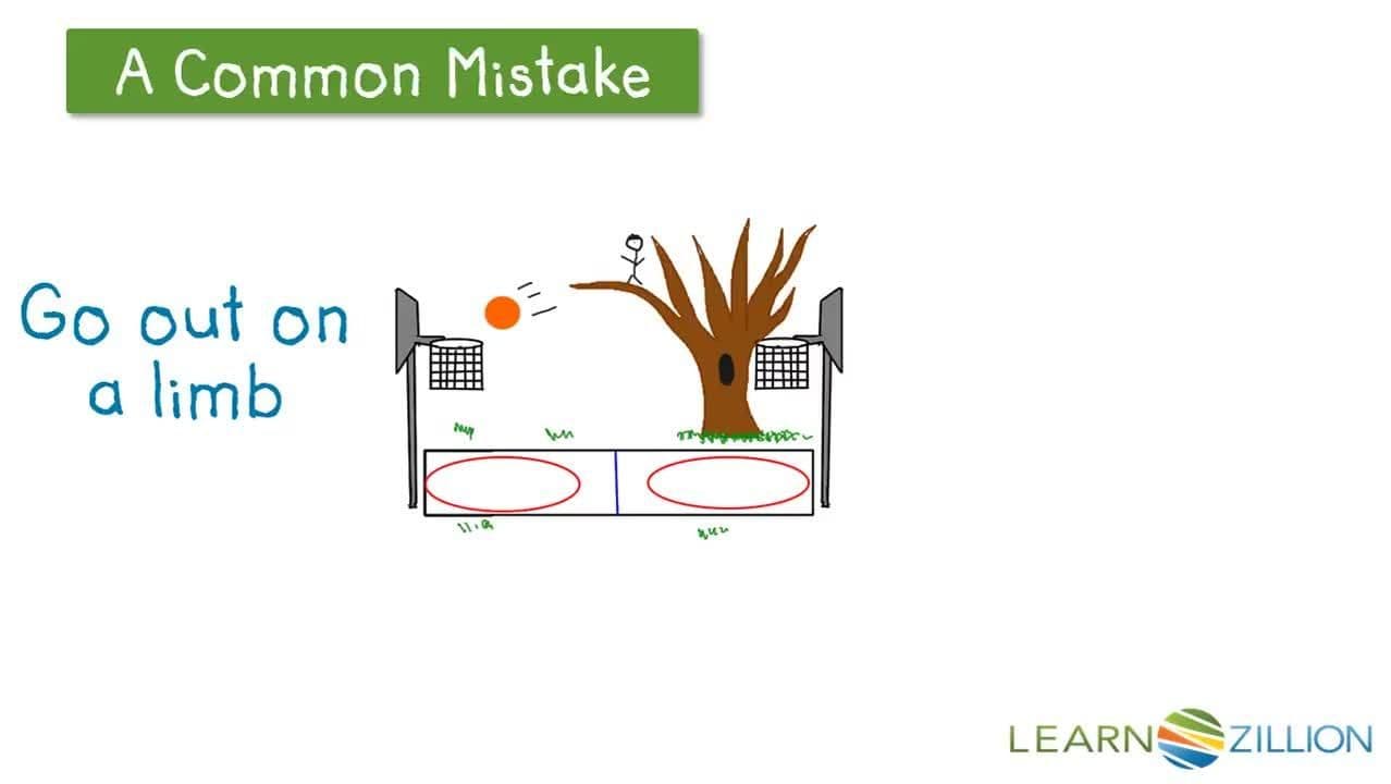 Understanding the Idiom "Play it by Ear"
