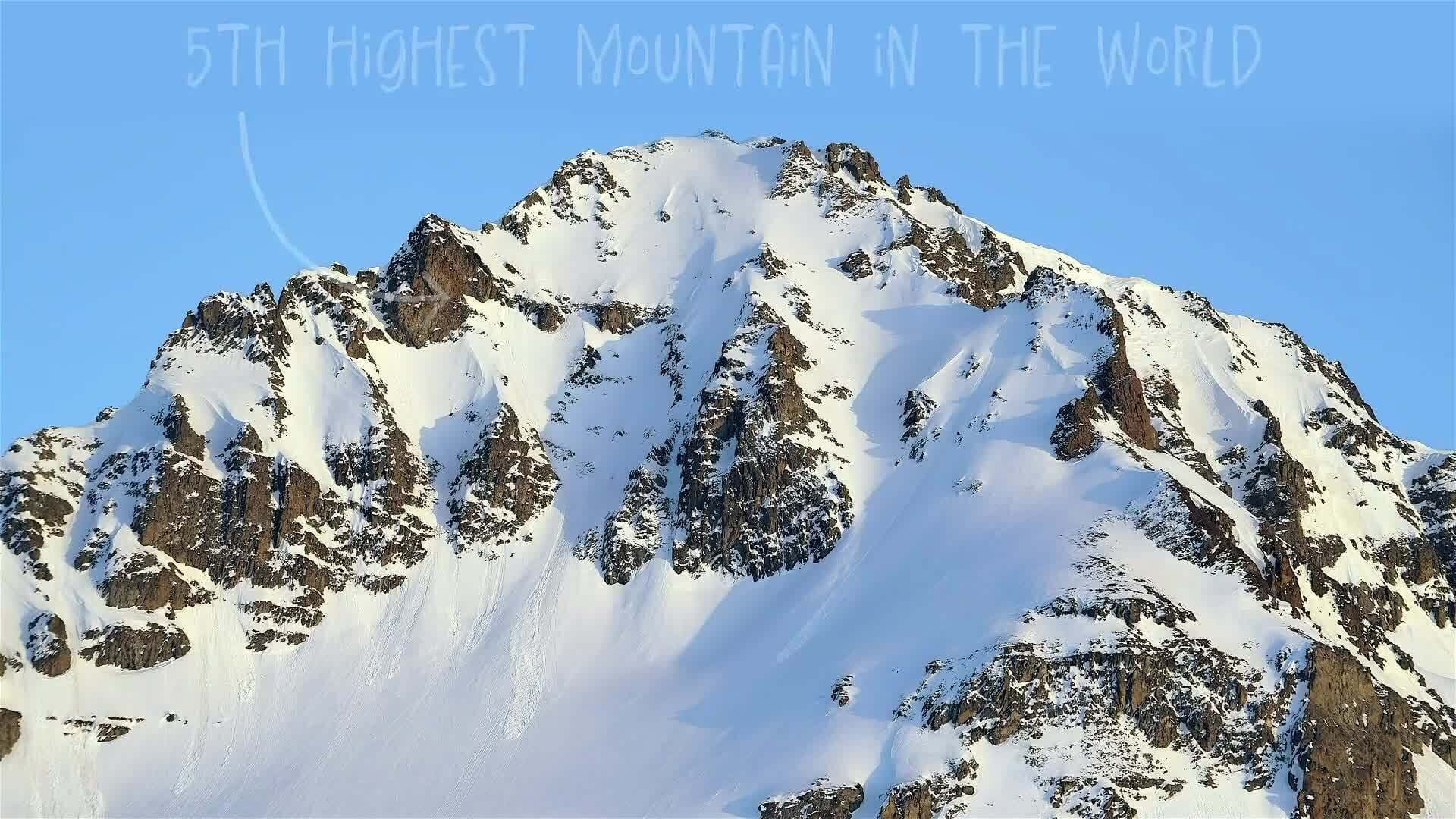 I WONDER - How Tall Is Makalu?