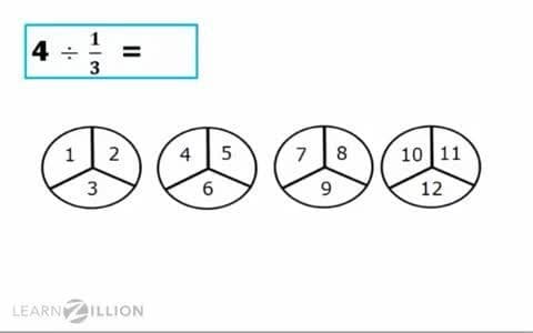 Dividing Whole Numbers by Fractions: Multiplying by the Reciprocal