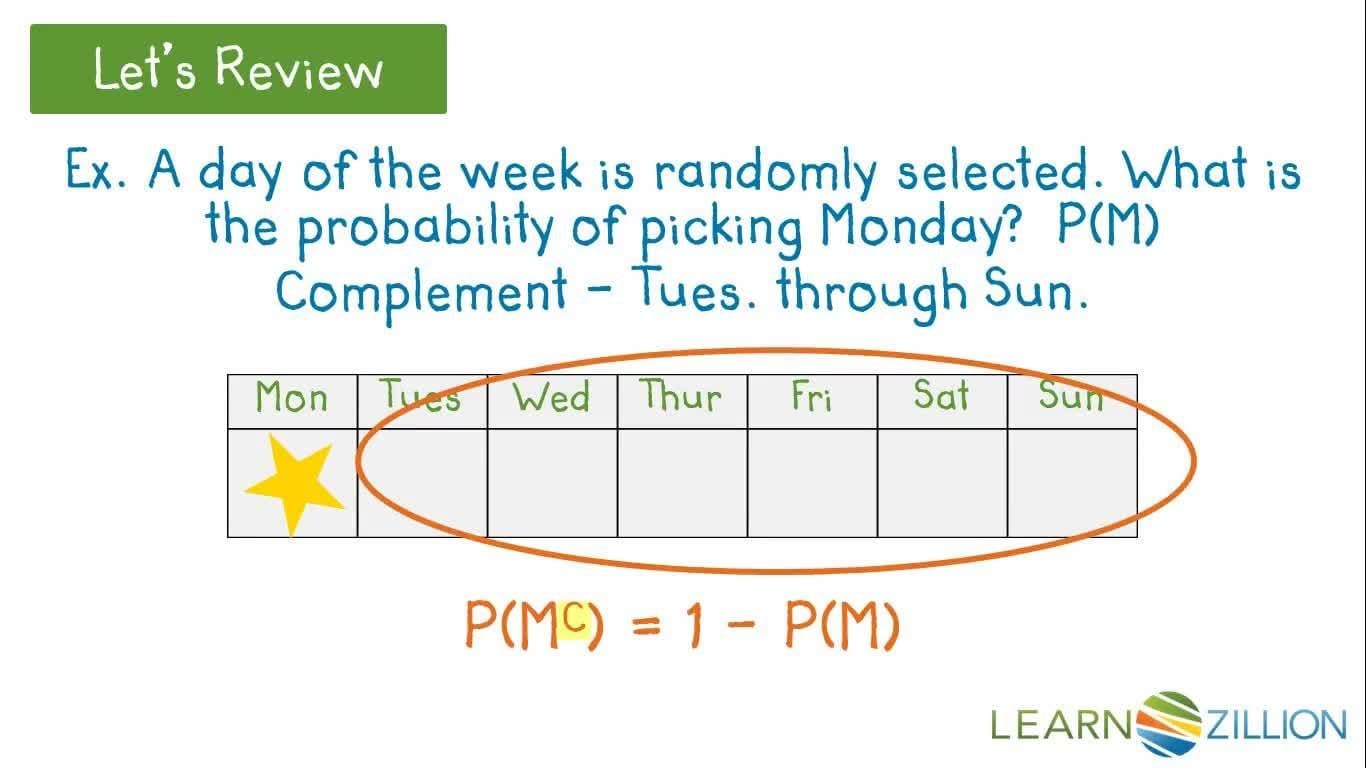 Calculating Probabilities Using the Complement and Addition Rules
