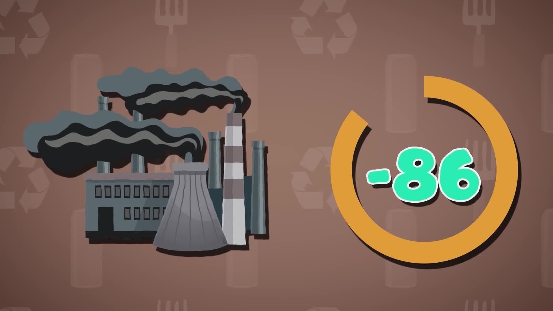 I WONDER - How Does Recycling Metals Reduce Air Pollution?