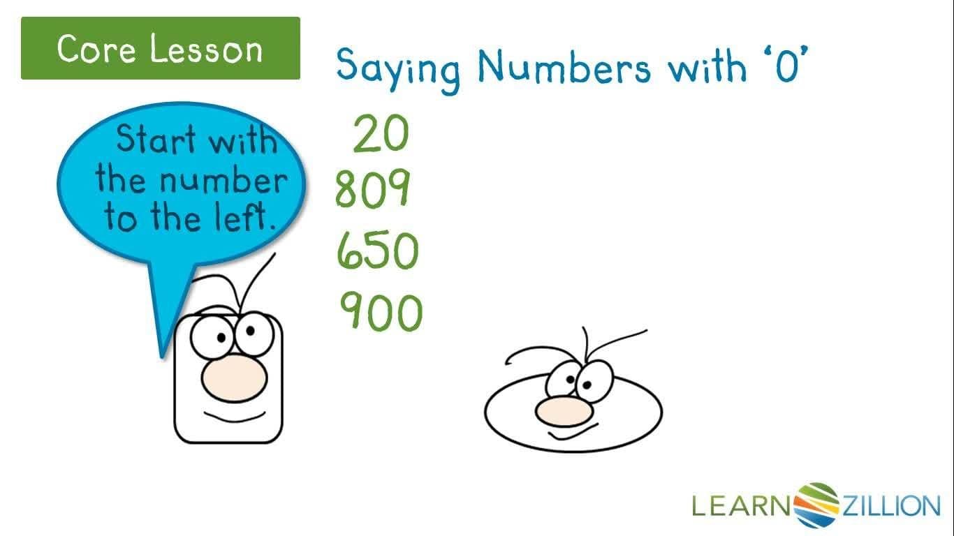 Reading and Writing Numbers with Zero Using Arrow Cards
