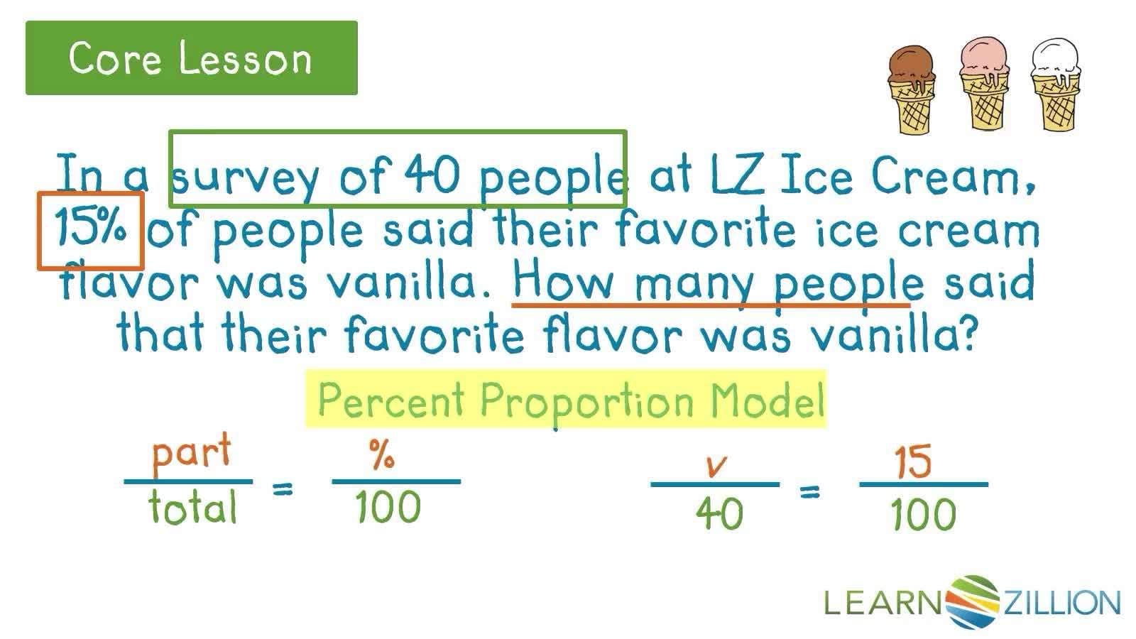 Calculating Percent of a Number Using Proportion Model