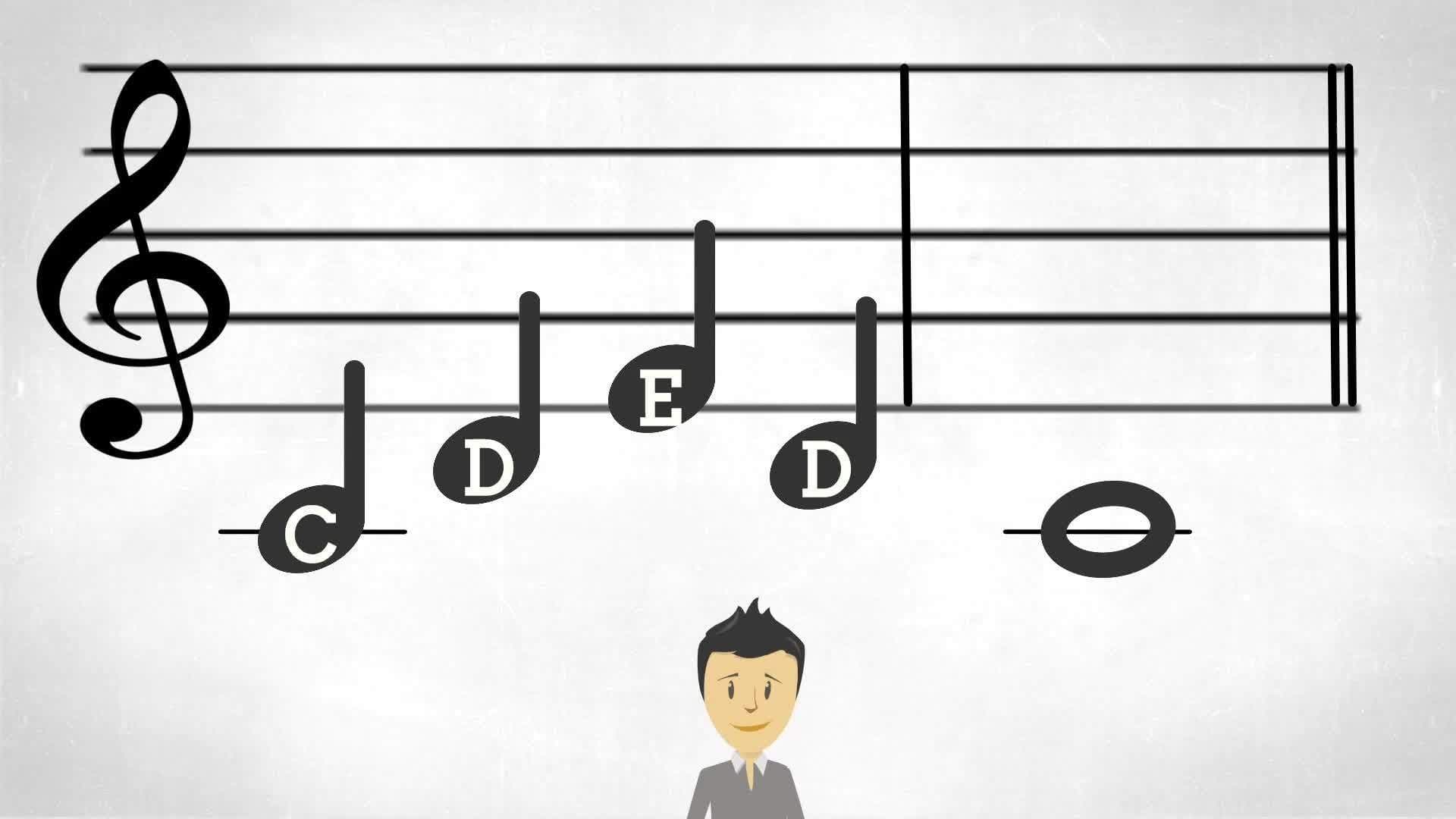 Musical Steps: Learn All About Steps in Music