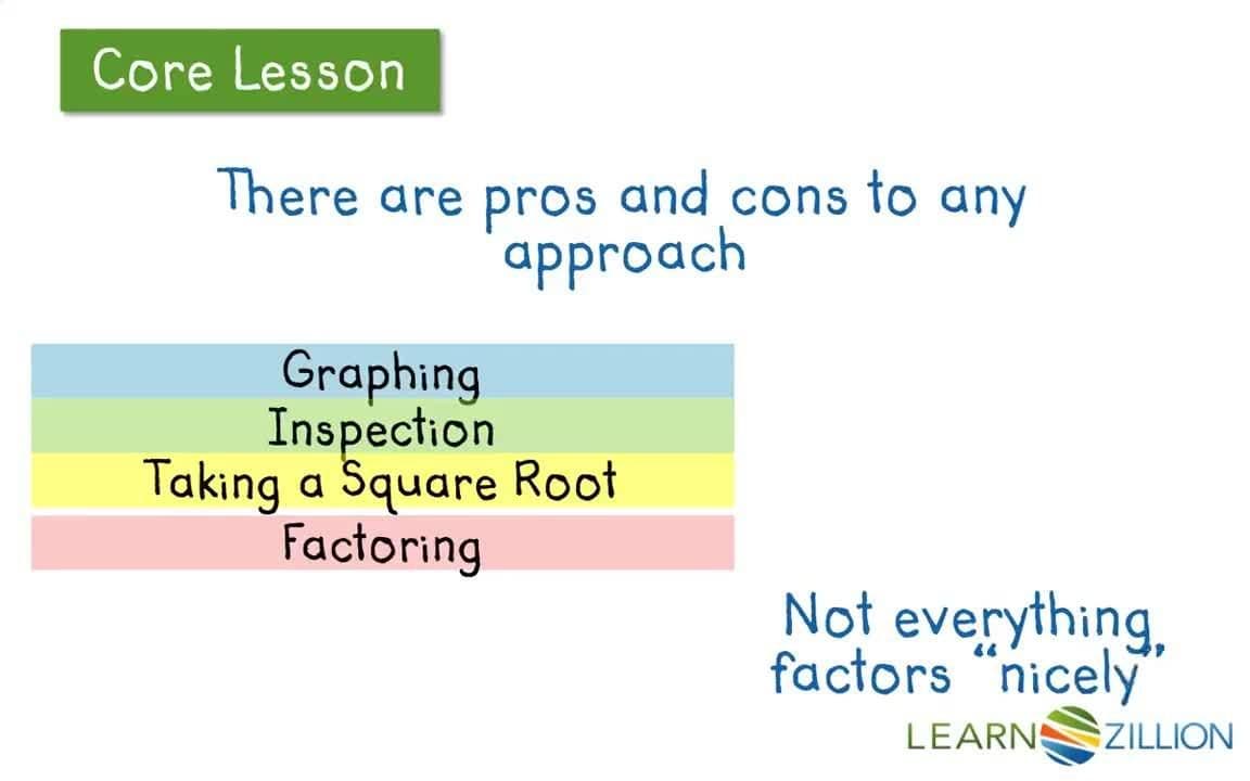 Comparing Strategies to Solve Quadratic Equations
