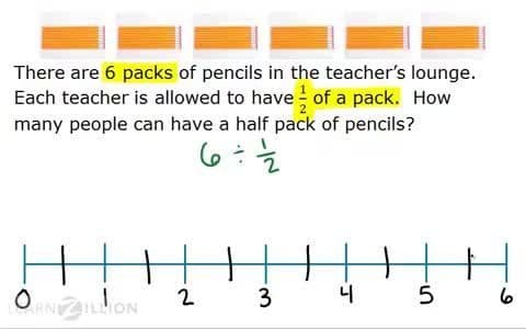 Dividing Whole Numbers by Unit Fractions Using a Number Line