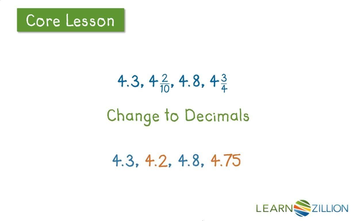 Locating Positive Rational Numbers on a Number Line