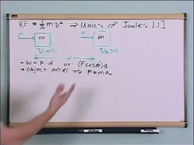 Kinetic Energy And The Work - Energy Theorem: A thought experiment of kinetic energy