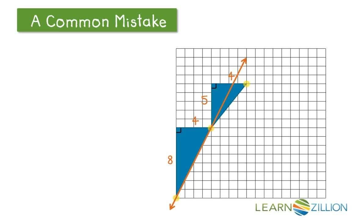Making a Straight Line with Right Triangles