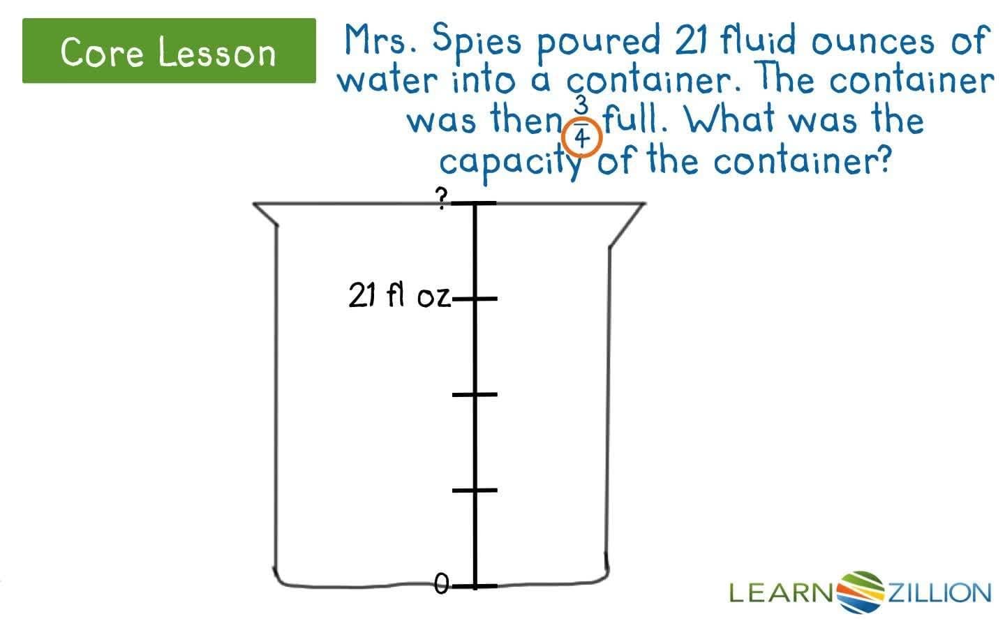 Representing Liquid Volume Measurement with Diagrams and Measurement Scales