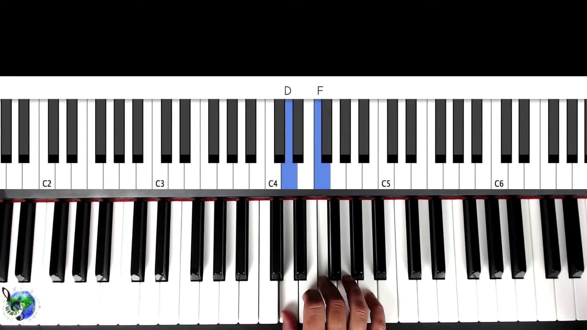 Four Chords You MUST Know Piano Chords Found in Pop Tunes