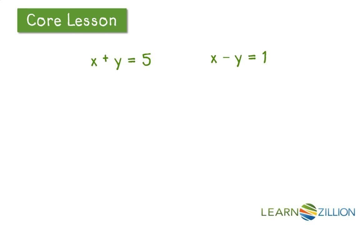 Adding Equations in a System: Using the Addition Property of Equality