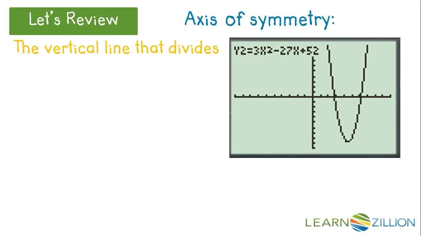 Solving Quadratic Problems with Factored Form (a > 1)