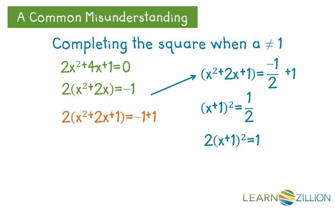Writing Quadratic Equations in Vertex Form by Completing the Square