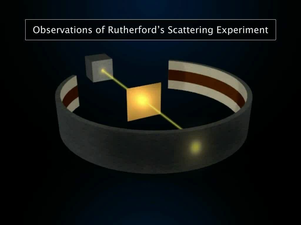 Atomic Models - Thomson and Rutherford