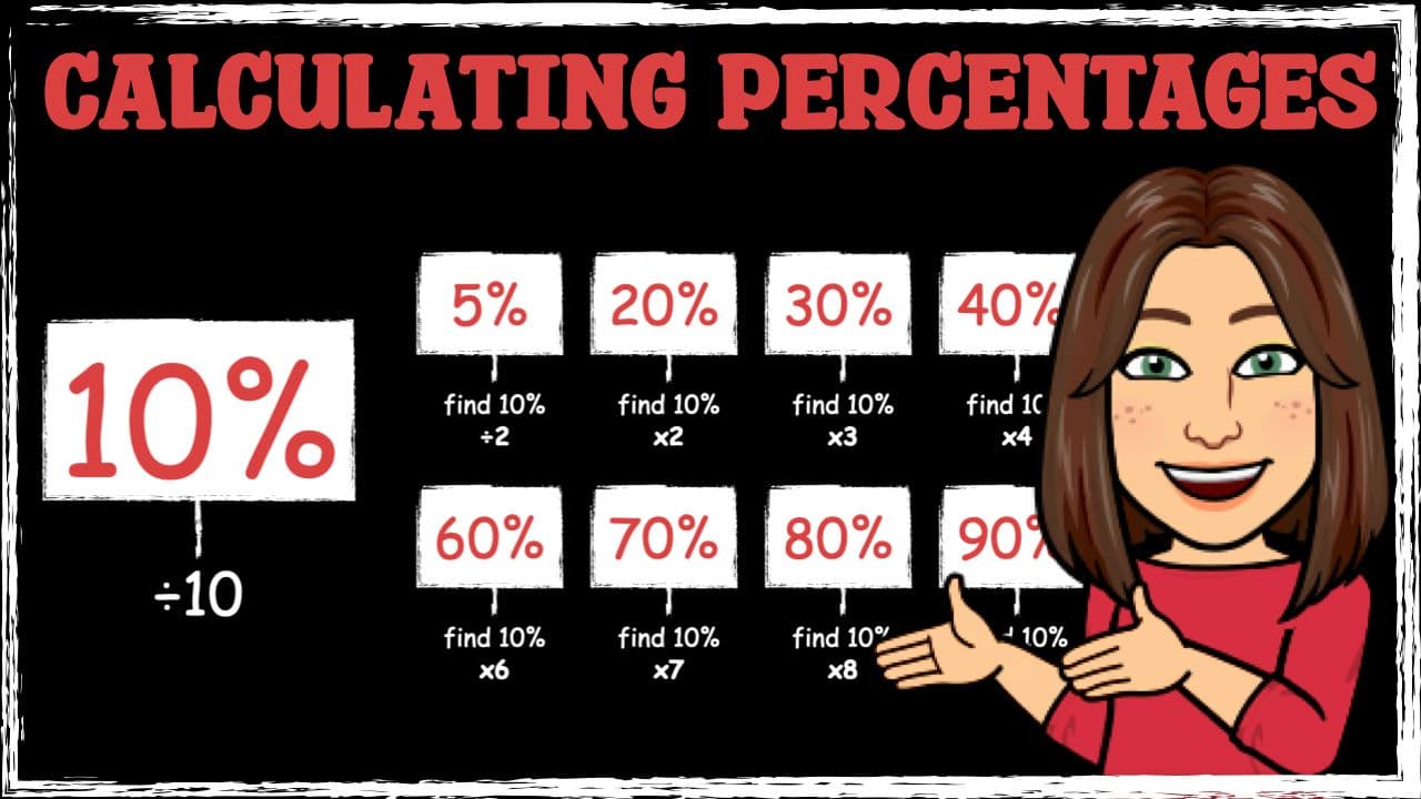 Using 10% to Find Percentages of a Number