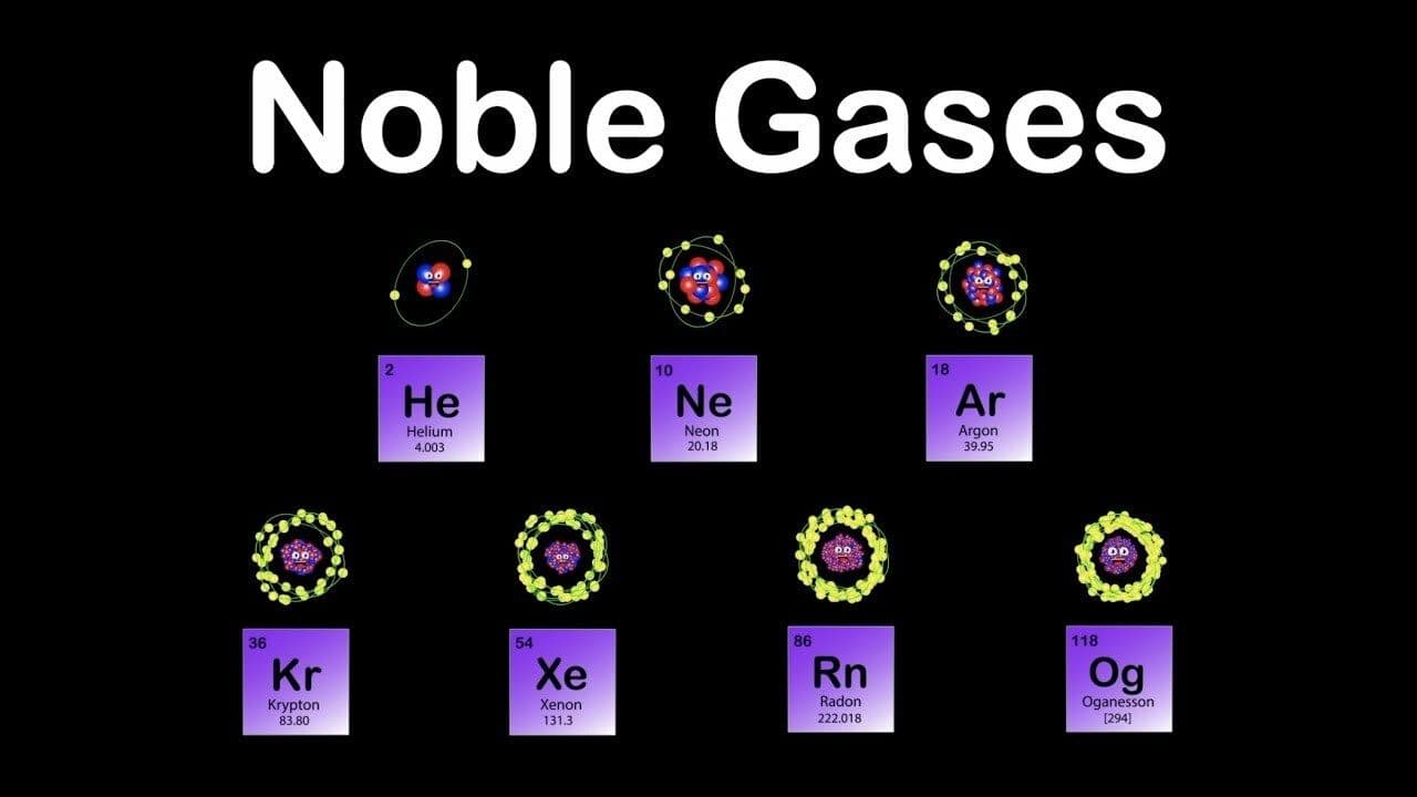 Periodic Table Song Noble Gases/Noble Gases/Noble Gases Song