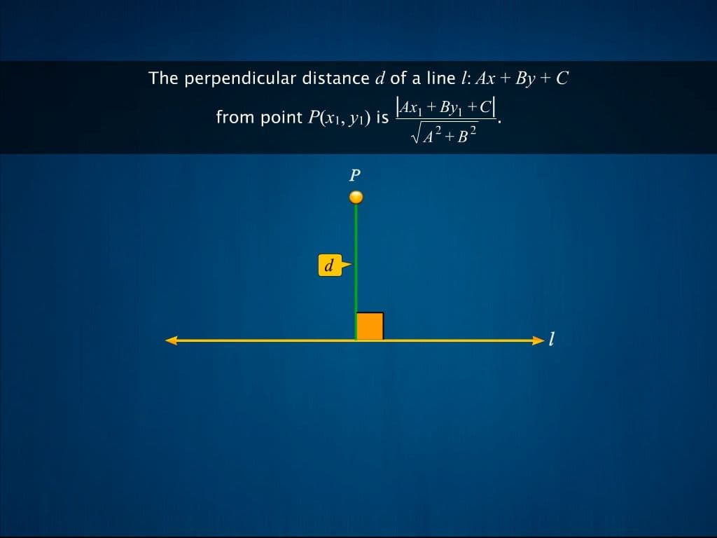 Distance of a Point from a Line