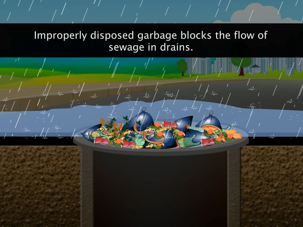 Soil Pollution