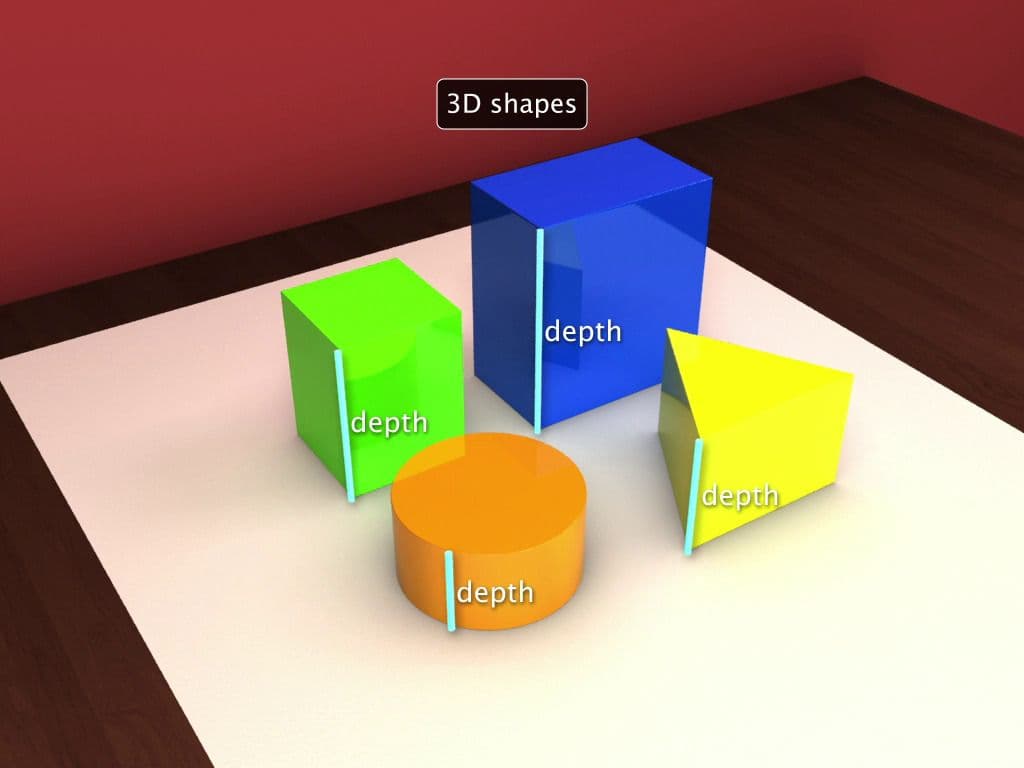 Building 3-D Shapes